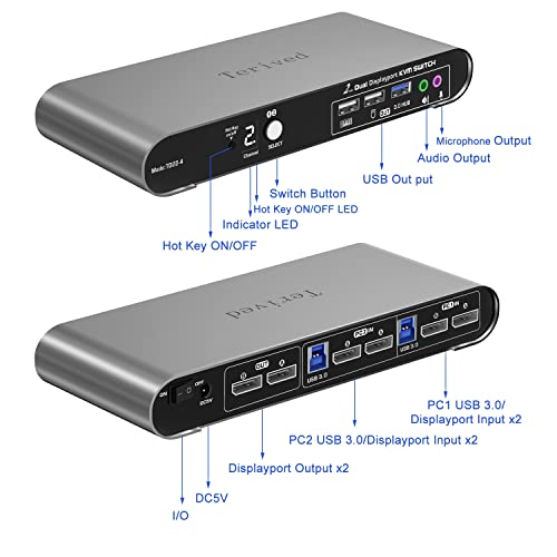 Izgrađen 2-port switch DP USB 3.0 KVM, dual monitor, dva računala, dva monitora DisplayPort, prekidač, 8K @ 30 Hz, 4K @ 144 Hz, Aluminijska