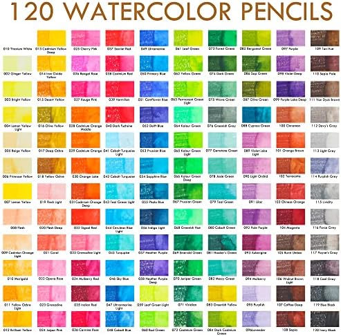 Vrhunske Olovke za akvarel od 120 boja u 120 boja s ručkom za četkicu za vodu prijenosna Najlonska futrola numerirane i otporne na