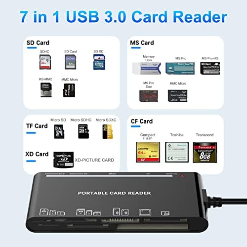 UTAKY USB C to SD kartica Reader 7 u 1 Adapter za čitanje memorijske kartice 5Gbps Simultane pročitajte Pišite za SD SDXC SDHC CF CFI