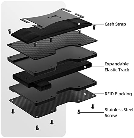 Keymarx Metal novčanik za muškarce Slim Minimalistički RFID blokirajući prednji džepni vlaknac karbonskog vlakana s karticama s novčanim