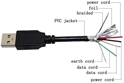 BRST USB to Micro USB kabel za punjenje za Logitech Ultrathin tipkovnica Folio M1, Pokrivač i5 UltraThin tipkovnicu za punjač