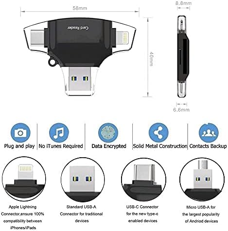 BoxWave Smart Gadget kompatibilan s Micromax X415 - AllReader SD čitač kartice, MicroSD Reader SD Compact USB za Micromax X415 - Jet