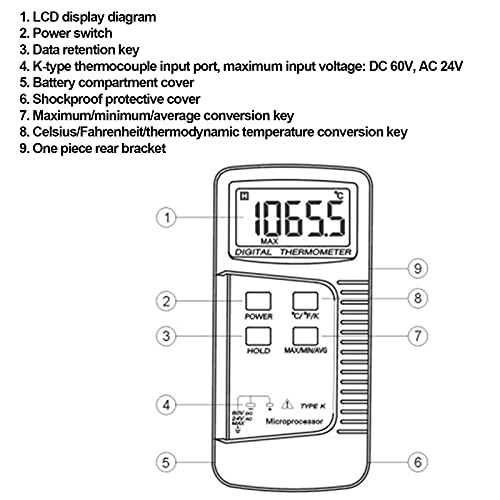 Digitalni termometar - termometar s termoelementom, bimetalni temperaturni senzor, industrijski termometar, jednokanalni mjerač temperature,