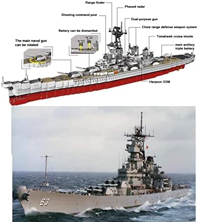 QXB WW2 USS Missouri BB-63 Model Battleship Model mornarice Drugog svjetskog rata Stručni brodski blokovi kompatibilni s LEGO-om za